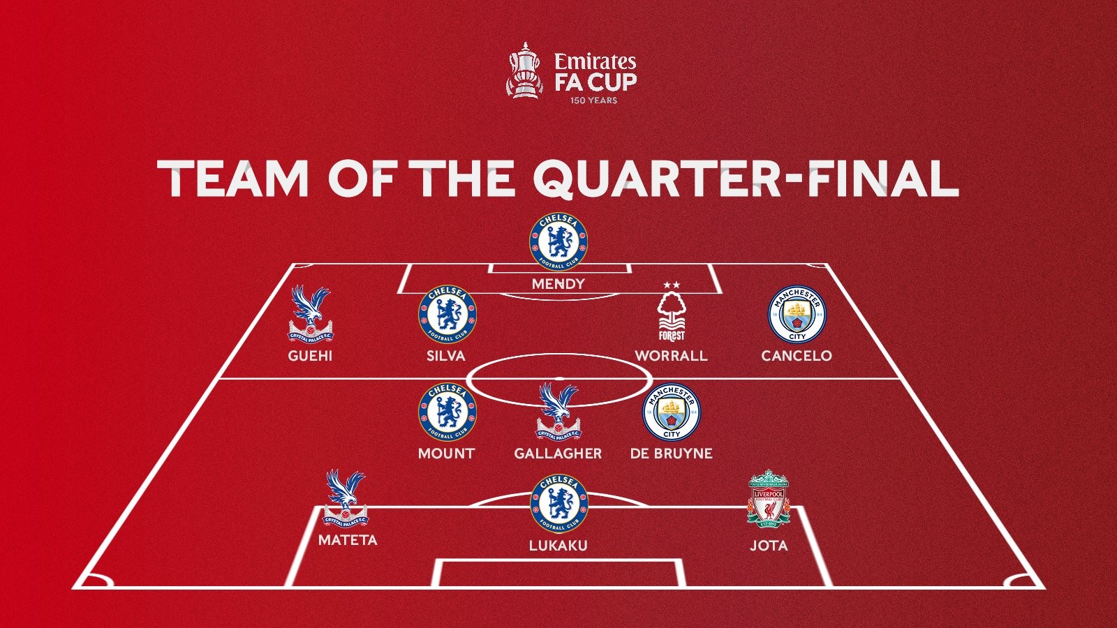 曼联追逐塞梅尼奥：加纳前锋是否准备好迈出下一步？（曼联有意塞梅尼奥：加纳前锋是否已准备迈向更高台阶？）