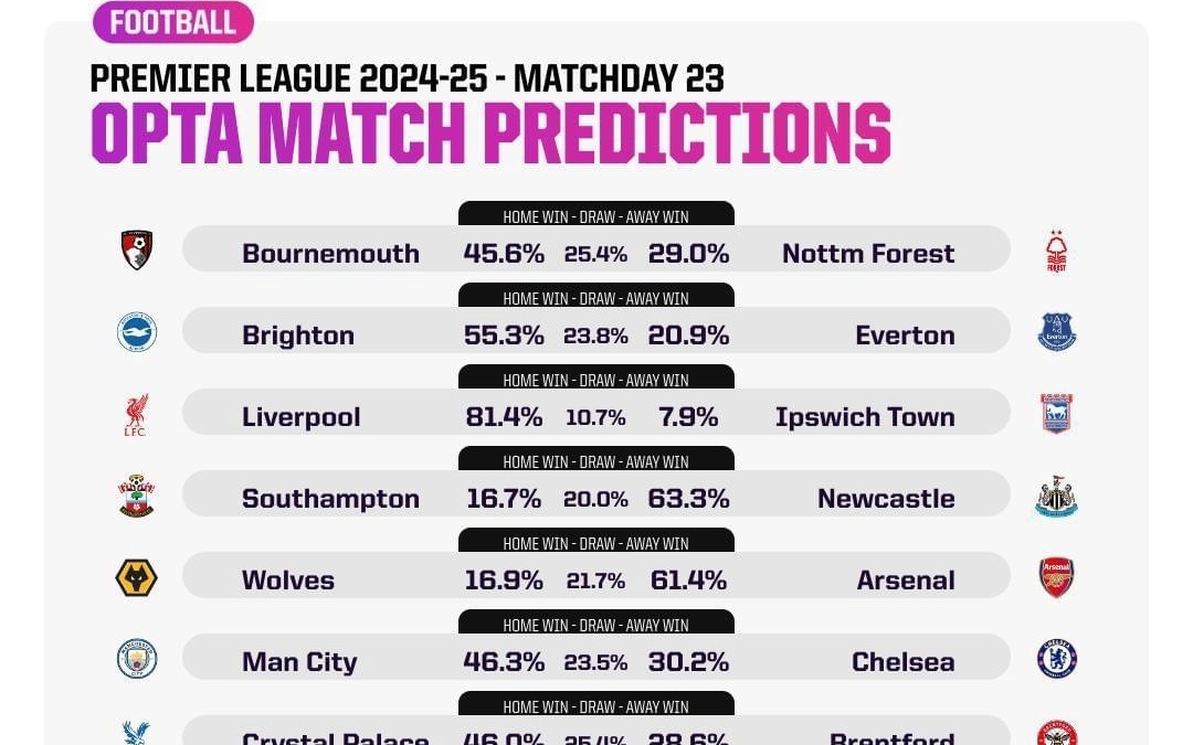 破产了，记录报：法院准备拍卖博阿维斯塔俱乐部的资产（记录报：博阿维斯塔俱乐部陷入破产，法院拟拍卖其资产）