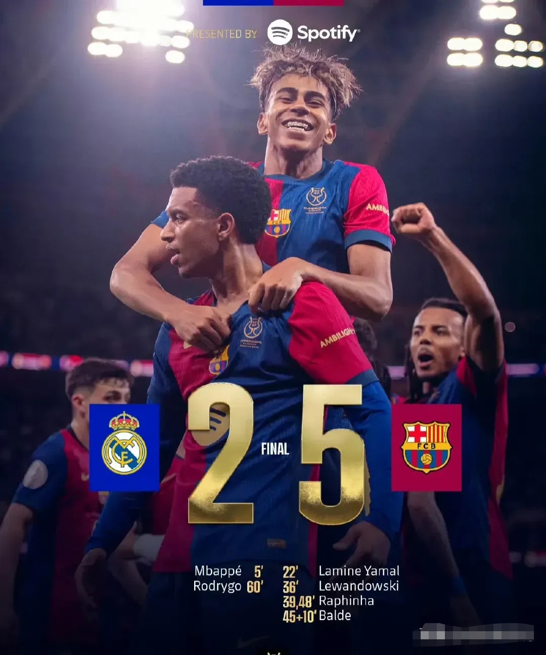 梅西贡献1球3助，迈阿密国际首次晋级美职联东部决赛（梅西1球3助发威，迈阿密国际队史首次挺进东部决赛）