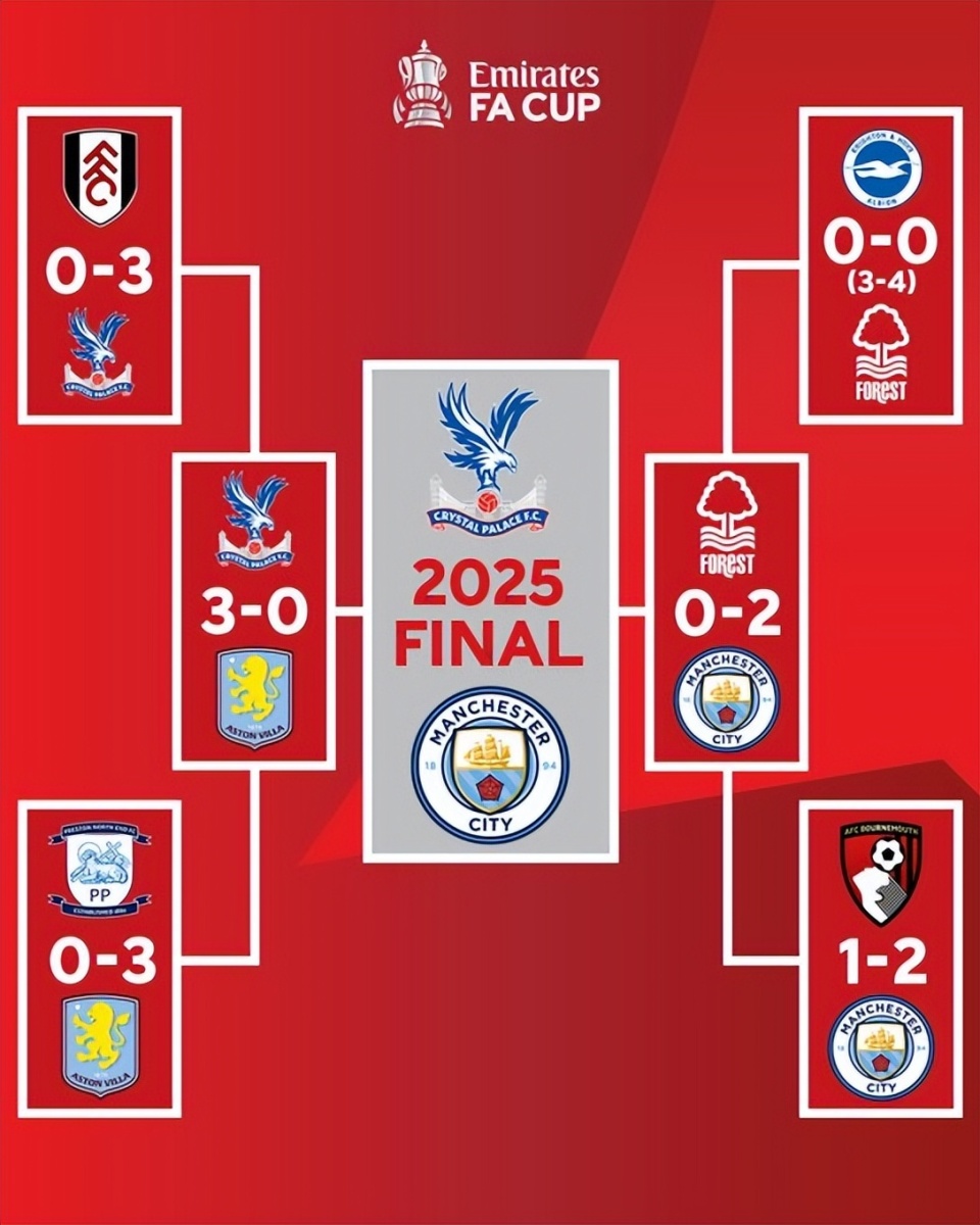 U17亚预赛战报：万项双响，邝兆镭破门，中国8-0斯里兰卡（U17亚预赛快讯：万项梅开二度，邝兆镭进球，中国队8-0大胜斯里兰卡）