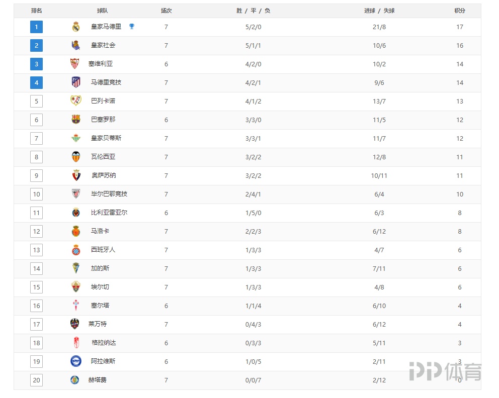 迈阿密vs纽约城：梅西领衔，布斯克茨、德保罗、阿尔巴出战（迈阿密对决纽约城：梅西挂帅，布斯克茨、德保罗、阿尔巴披挂上阵）