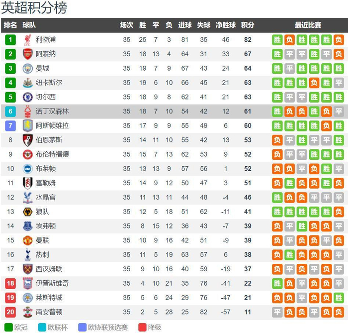 李昊：上一场输球有客观因素；杨希天天炫耀全运会金牌（李昊谈上轮失利：受客观因素影响；杨希频频晒全运会金牌）